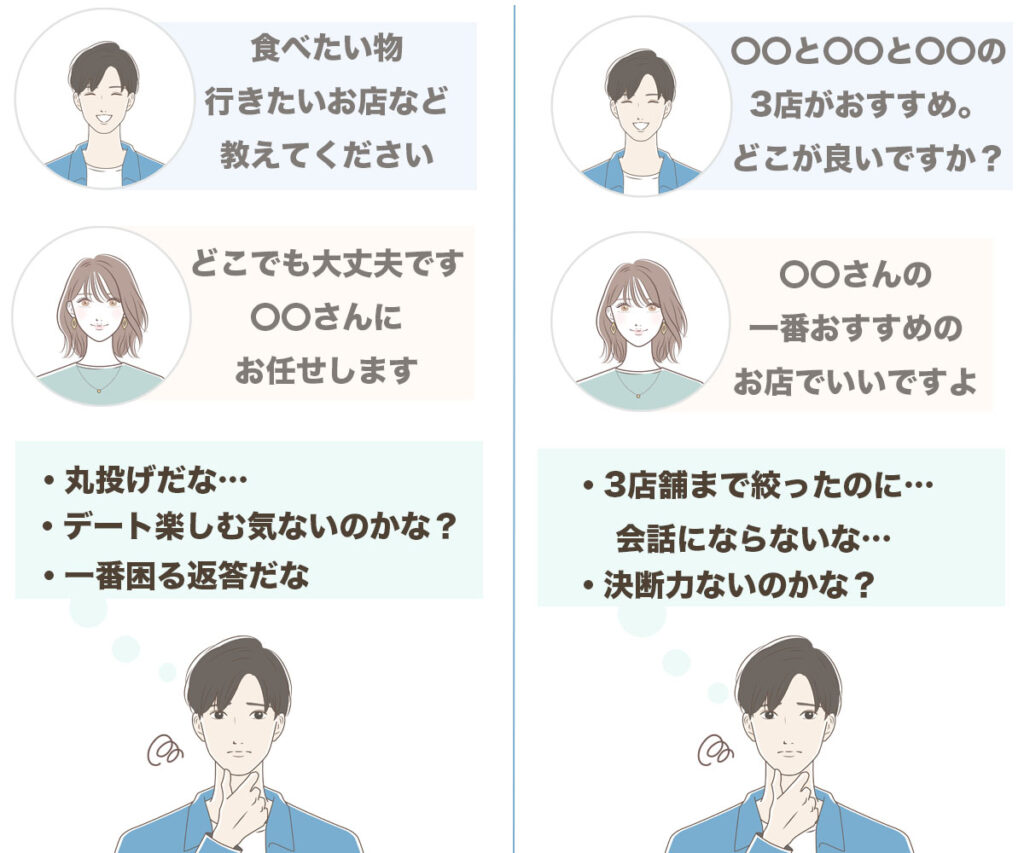 丸投げ女性の会話の特徴