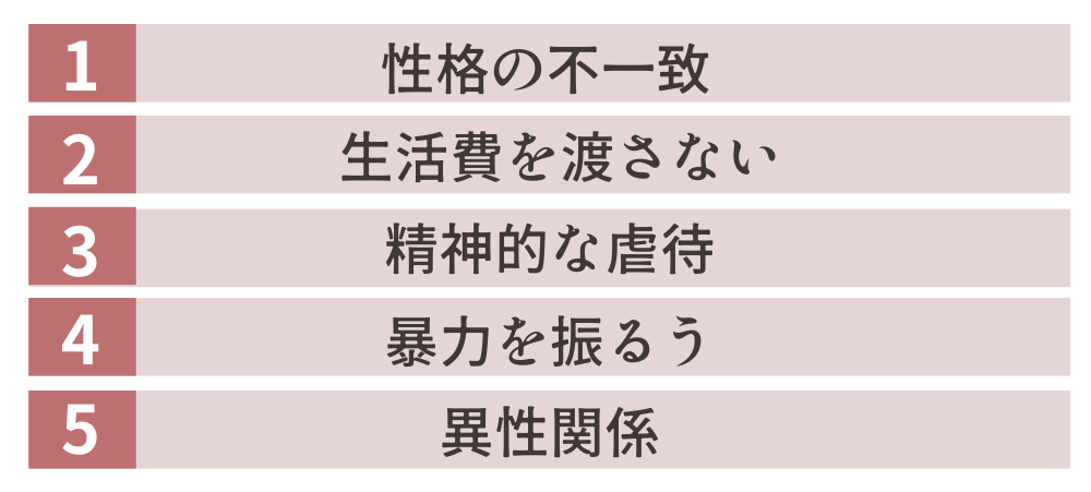 離婚原因ランキングの表