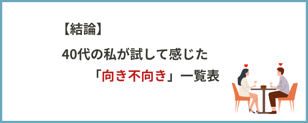 結論・私が試して感じた向き不向きの一覧のブロックの画像